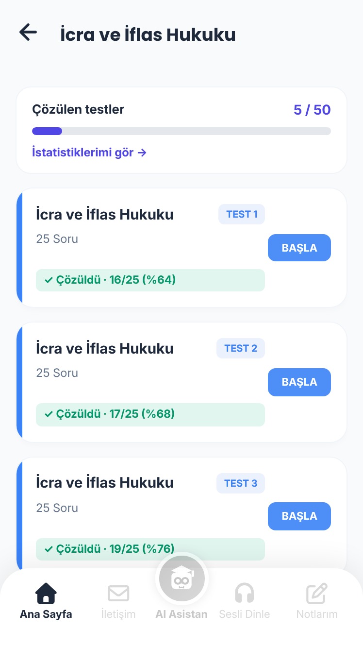İcra ve İflas Hukuku testlerinde çözülen test sayısı çubuğu ve testlerin altındaki Çözüldü işaretleri